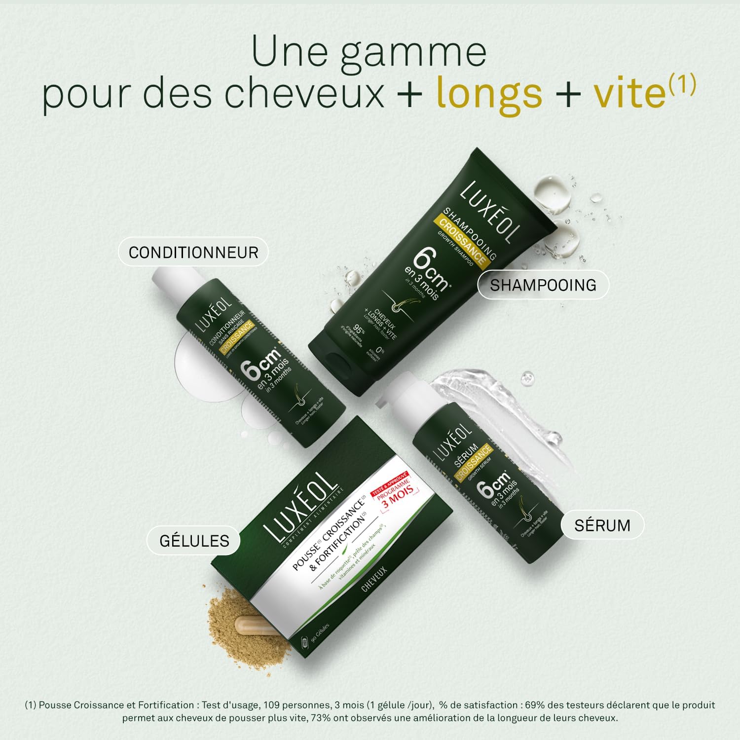Luxeol - Sérum Croissance cheveux - 100ml - 97% naturel, sans silicone