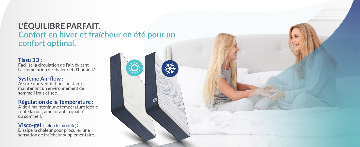 Frais et respirant