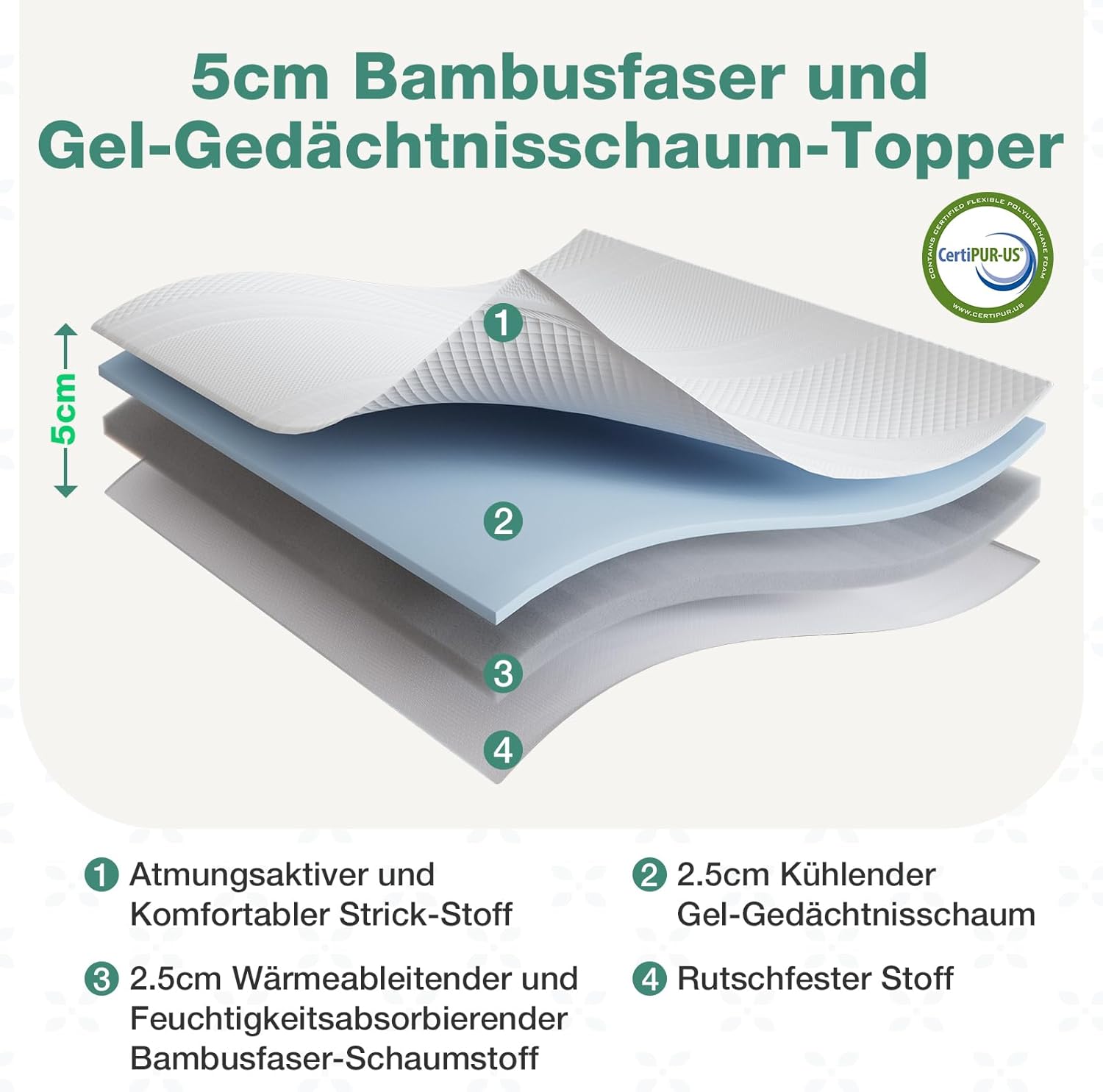Novilla - Surmatelas Gel Mémoire - 160x190 - 5cm, Confort, Antidérapant