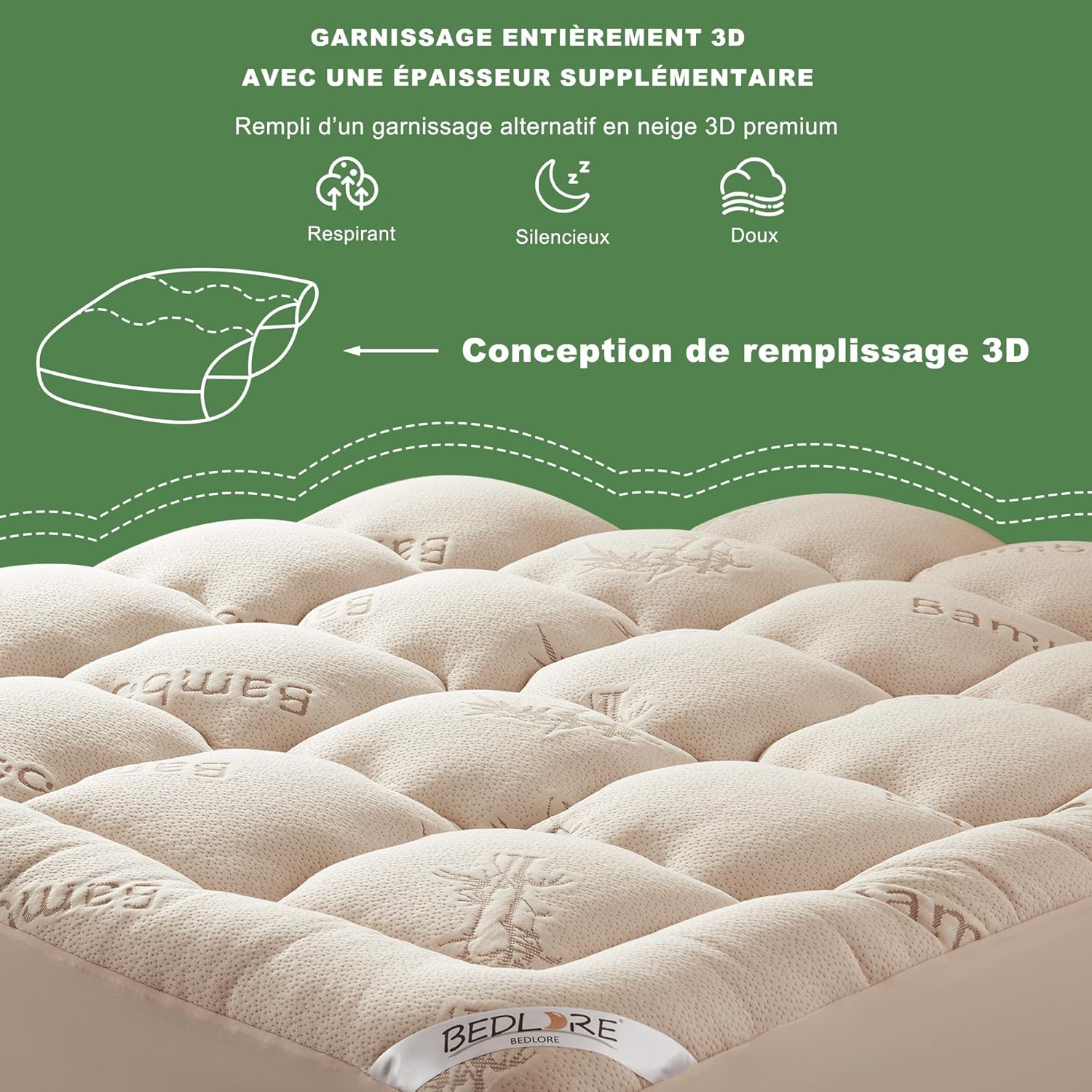 BEDLORE - surmatelas viscose bambou 180x200cm, bonnet 40cm, Oeko-Tex