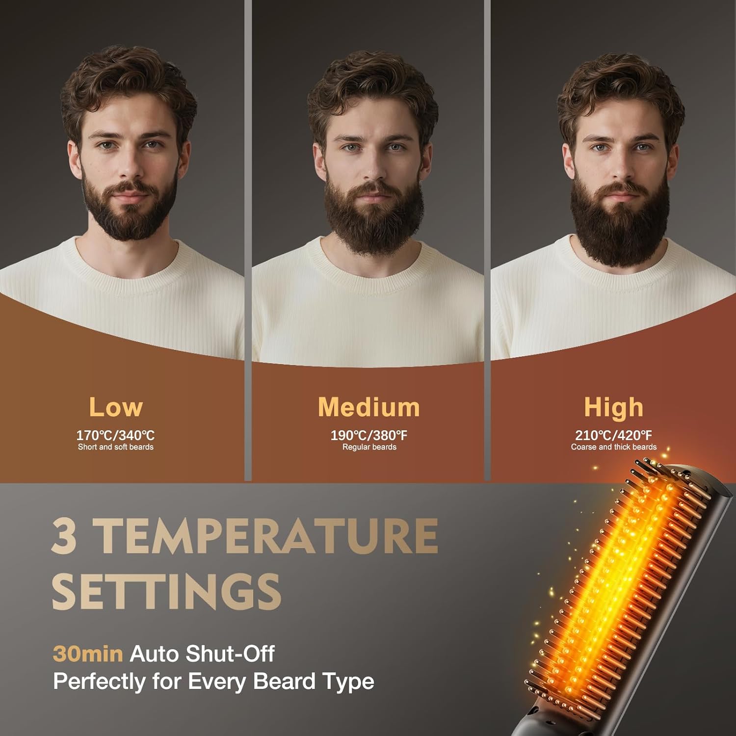 VIKICON - lisseur barbe mini - compact - ionique, chauffe rapide